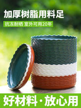 ?�������̼������ϻ��̻��д�Ŷ���Բ�ε������ص���