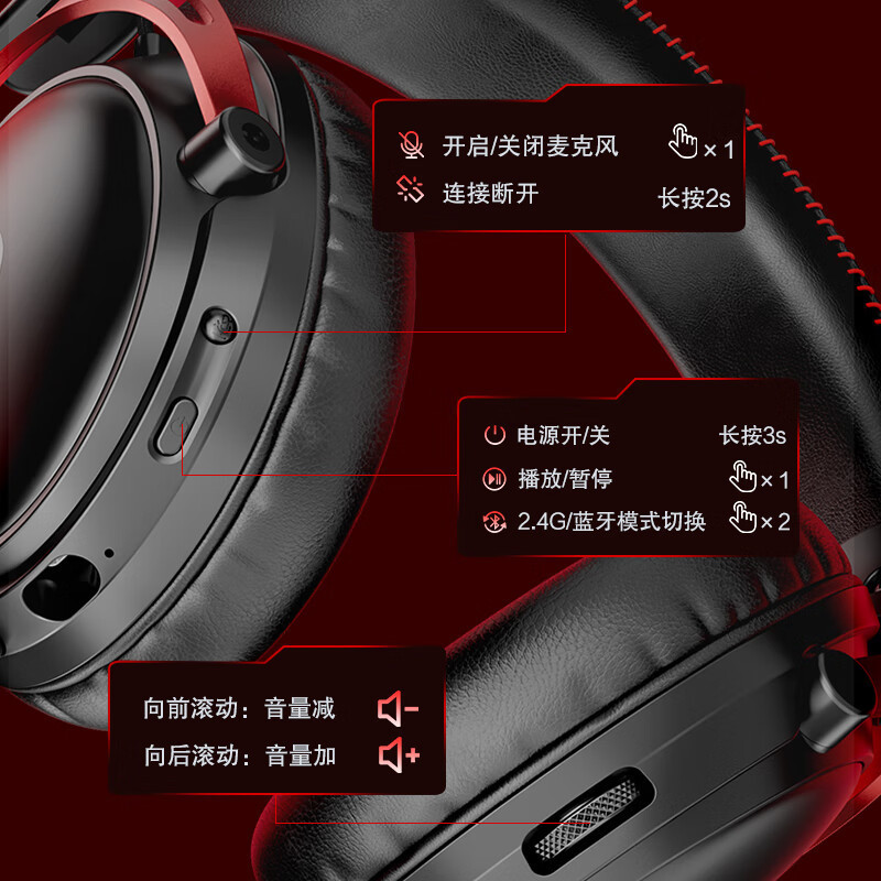 惠普GH20耳机头戴式7.1环绕音效电竞吃鸡三角洲听声辨位游戏耳机|undefined
