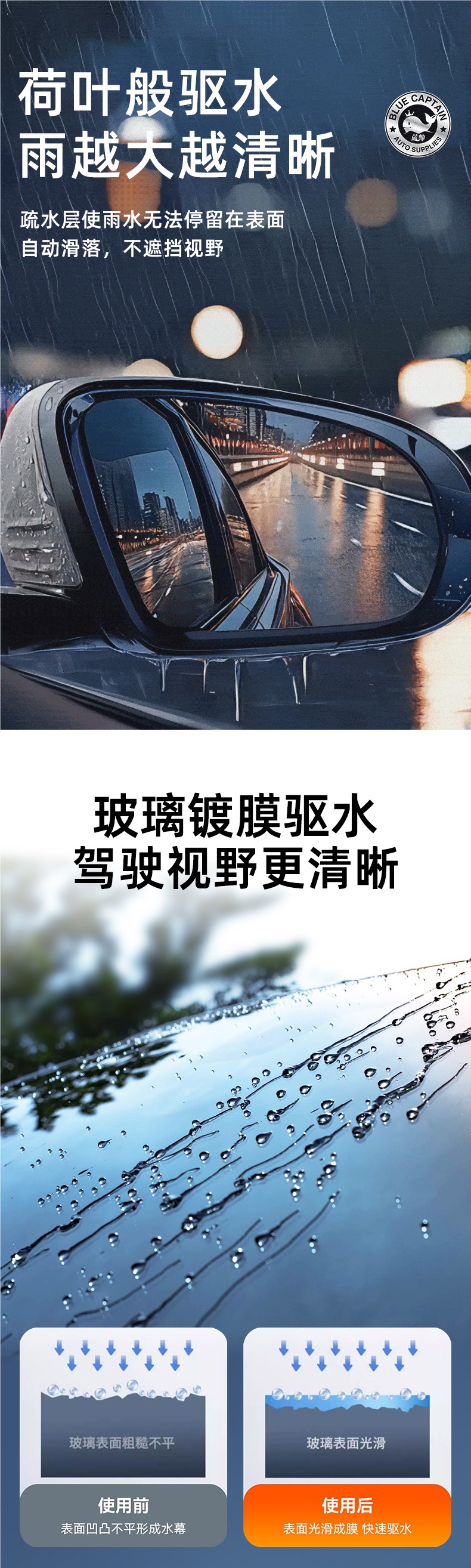 Car Glass Anti-Fog Spray Long-Lasting Anti-Rain Spray for Windshield and Rearview Mirrors, Anti-Fog Spray for Car Windows