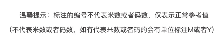 说明