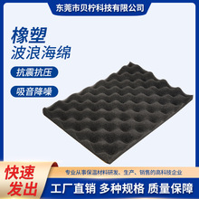 ܾdNBRȼܸܶȱޕhҸޏSl