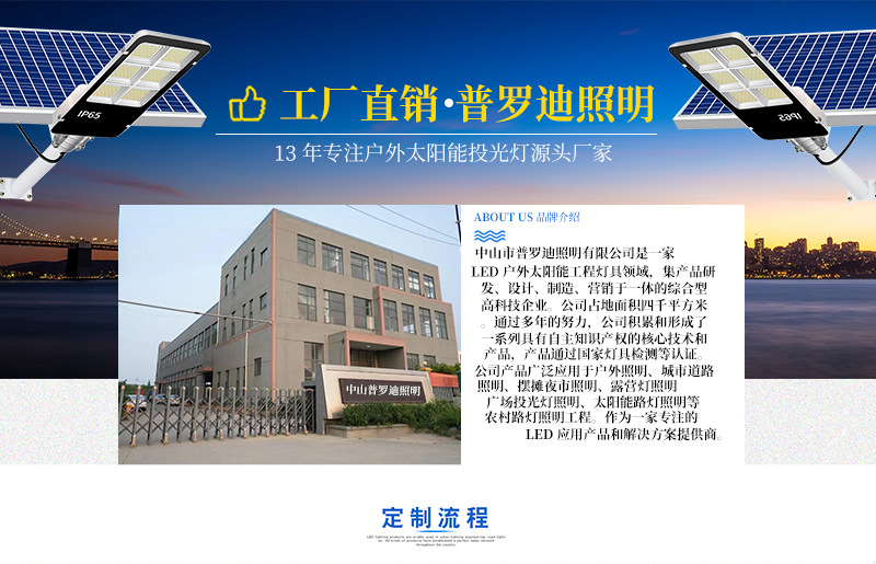 详情工厂图_01.jpg