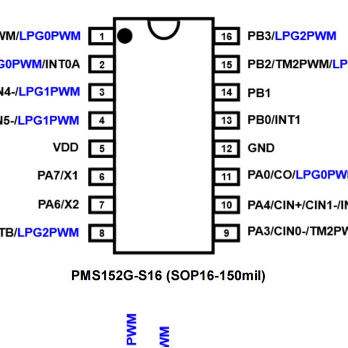 Pms152G Brand New Original In-Stock Yingguang Padauk Single-Chip Microcontroller with Programming Tape Pms152G Brand New Original In-Stock Yingguang Padauk Single-Chip Microcontroller with Programming Tape