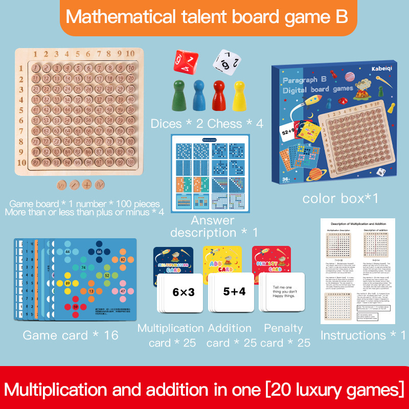 Rompecabezas de educación temprana transfronteriza CPC 99 Tabla de fórmula de multiplicación Tabla de cálculo de suma, resta, multiplicación y división matemáticas material didáctico juego de mesa rompecabezas