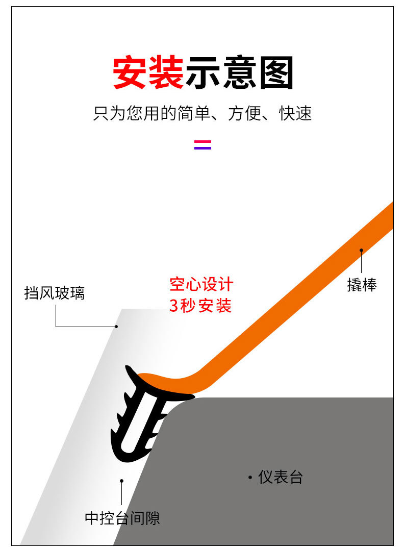 中控台密封条汽车仪表台防尘噪音异响消除隔音胶条车用前风挡静音