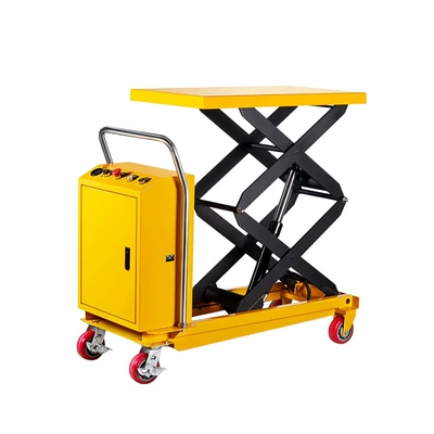 Platform, Warehouse Logistics | Avtomobil fırlanan platformaları