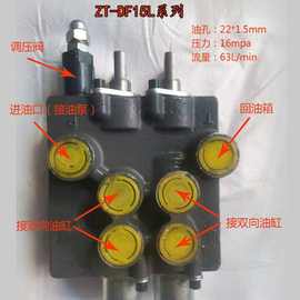 装载机铲车改爪子操作阀多路阀整体分配器手动换向阀油缸控制阀