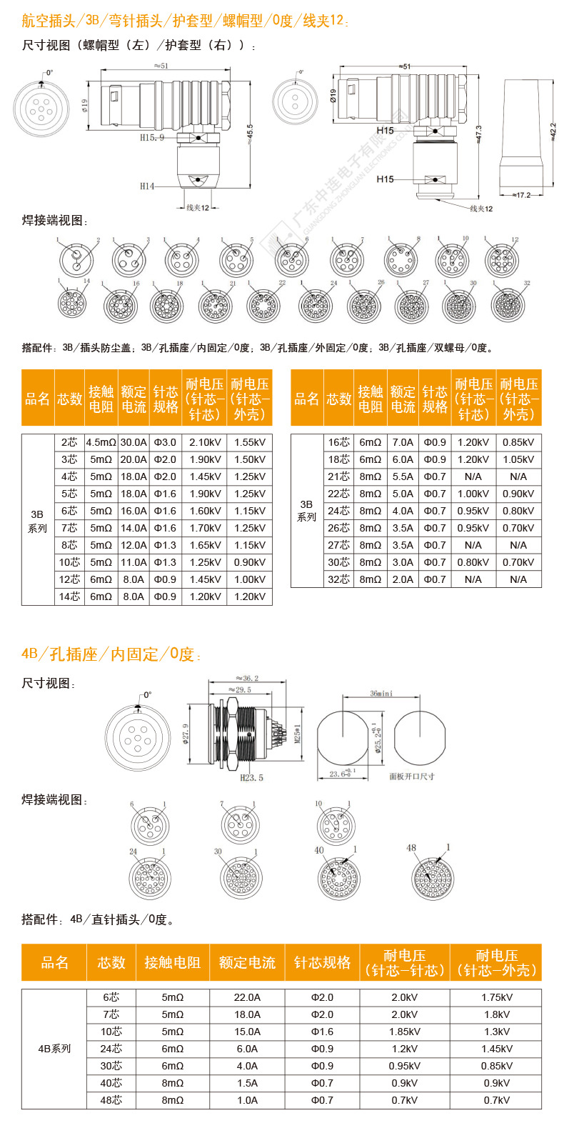 航空头-B系列 -详情页 (25).jpg