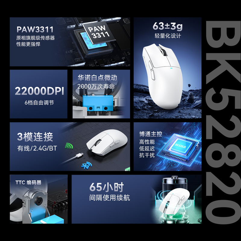 ATTACK SHARK アタックシャーク X11SE ワイヤレス Bluetooth マウス ゲーム eスポーツ 長寿命 3モード 軽量|undefined