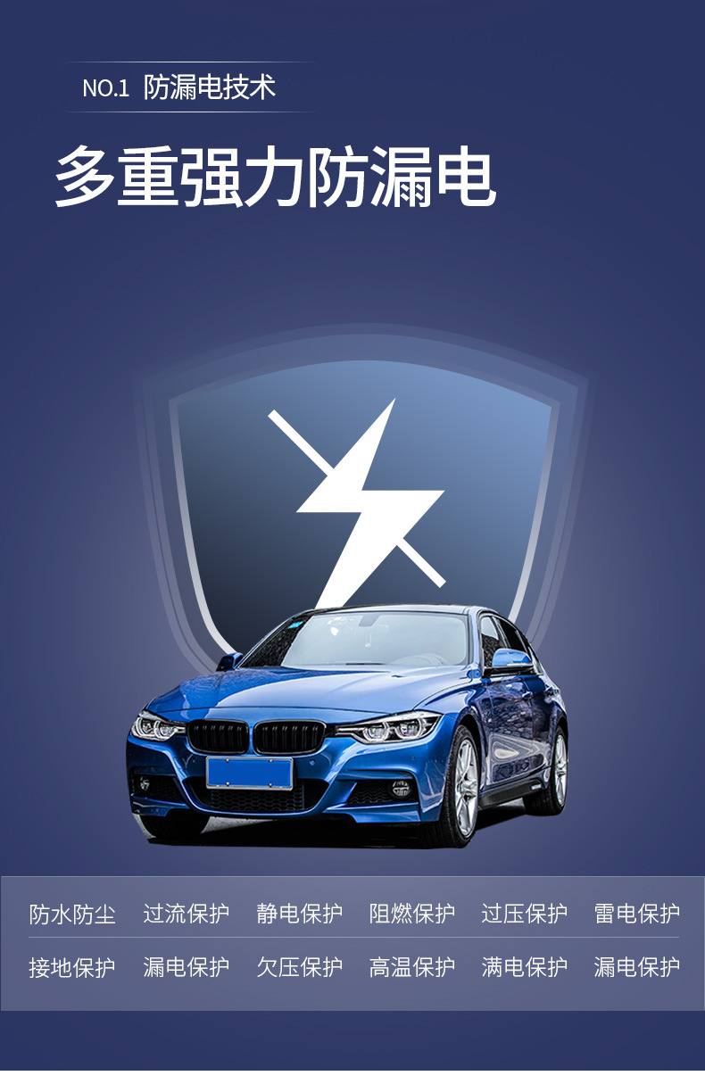 14KW dual-port AC charging station for electric vehicles, featuring smart charging with QR code and card payment, and a color display screen