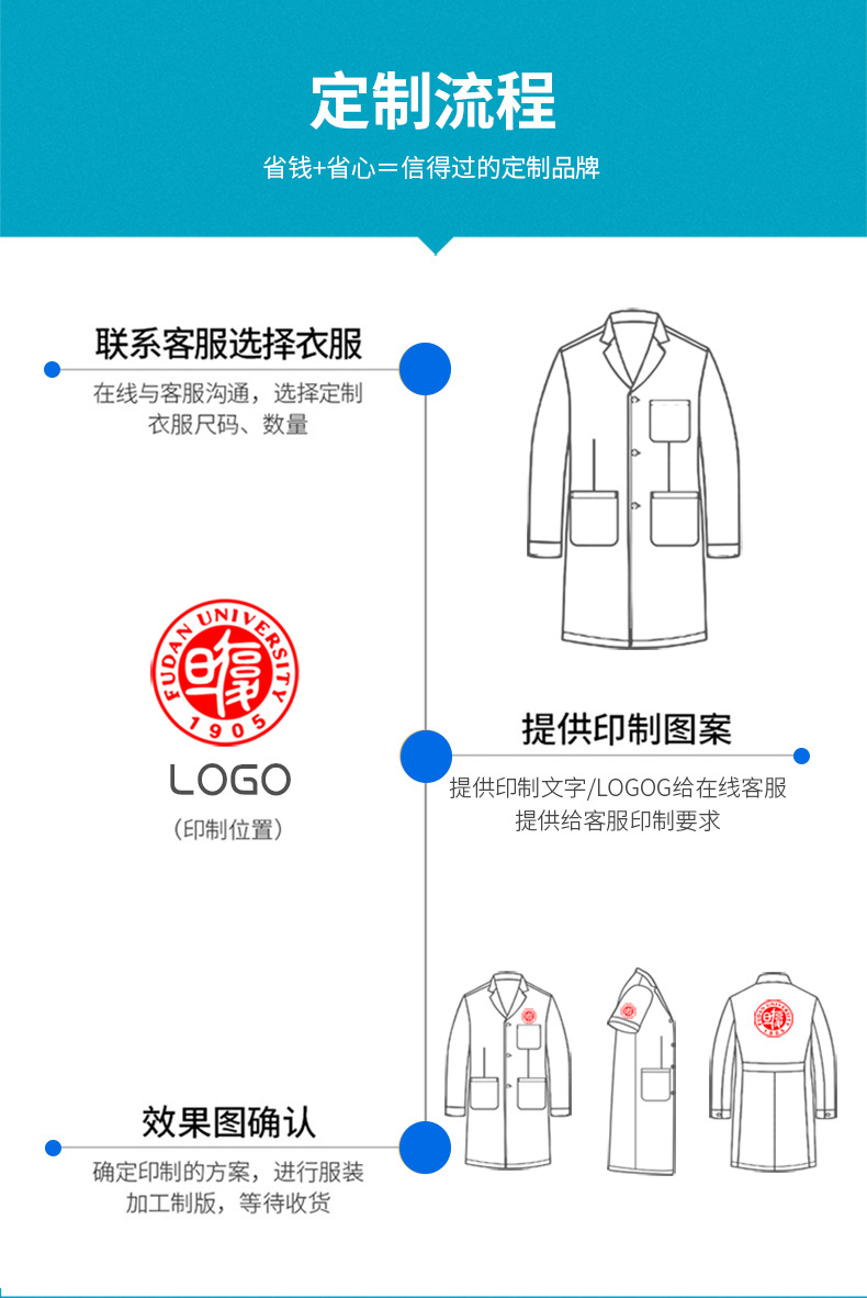 详情-修改-790_08