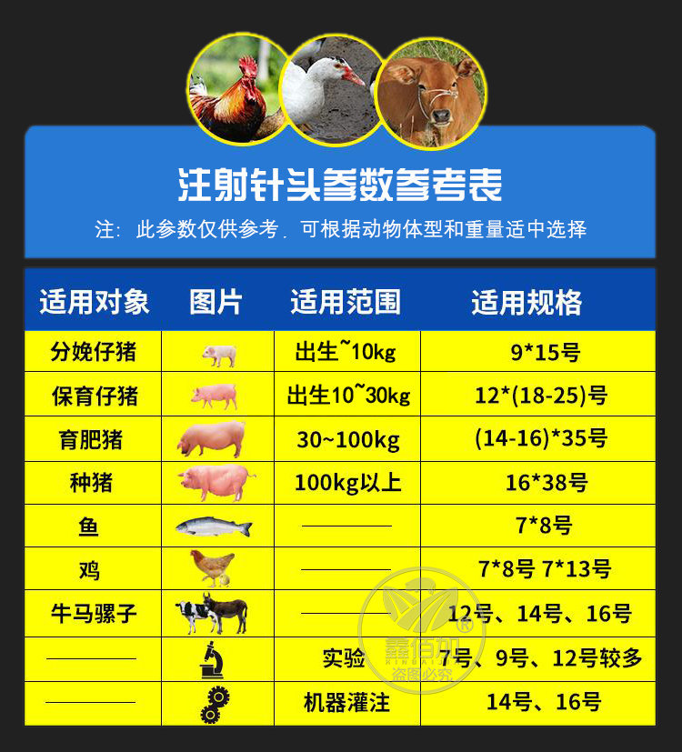 一次性注射器CB详情页 (6).jpg