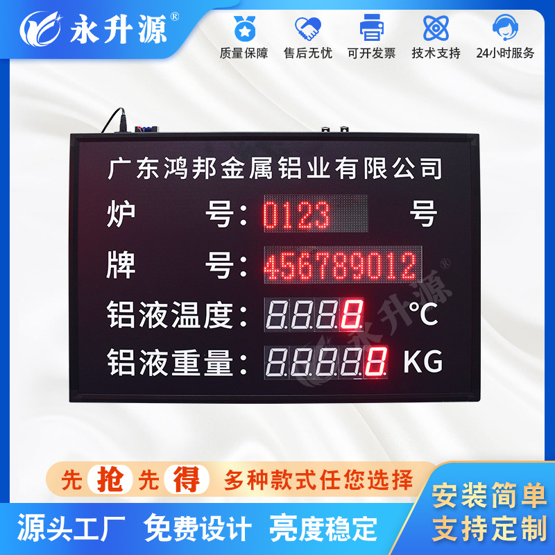 ¯�ƺ��¶����������ʾ����ʪ�ȵ��ӿ����������