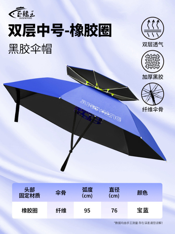 伞帽头戴雨伞防雨防晒雨伞户外钓鱼专用雨伞采茶斗笠头戴伞帽批发|undefined