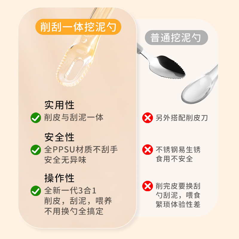 PPSU cuchara de barro de raspado de doble cabeza cuchara de barro de frutas para bebés cucharas de cubierta cucharas de alimentación de silicona raspadora