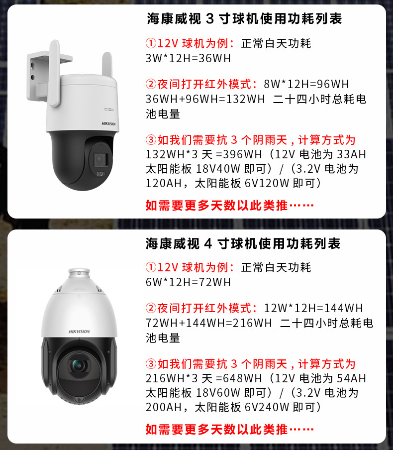 如何选购供电系统参数指导(海康威视3寸球机)