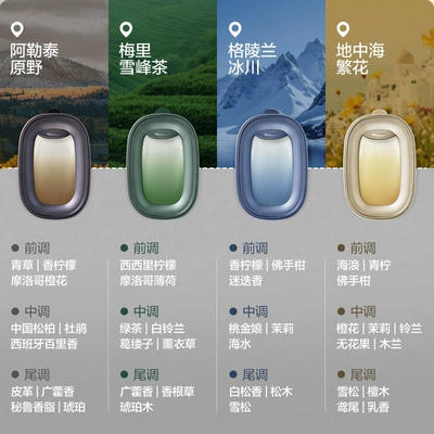 Car Perfume Aromatherapy – Supplies - altay-wilderness-5ml-greenland-glacier-5ml-meilixuefeng-tea-5ml-mediterranean-flowers-5ml