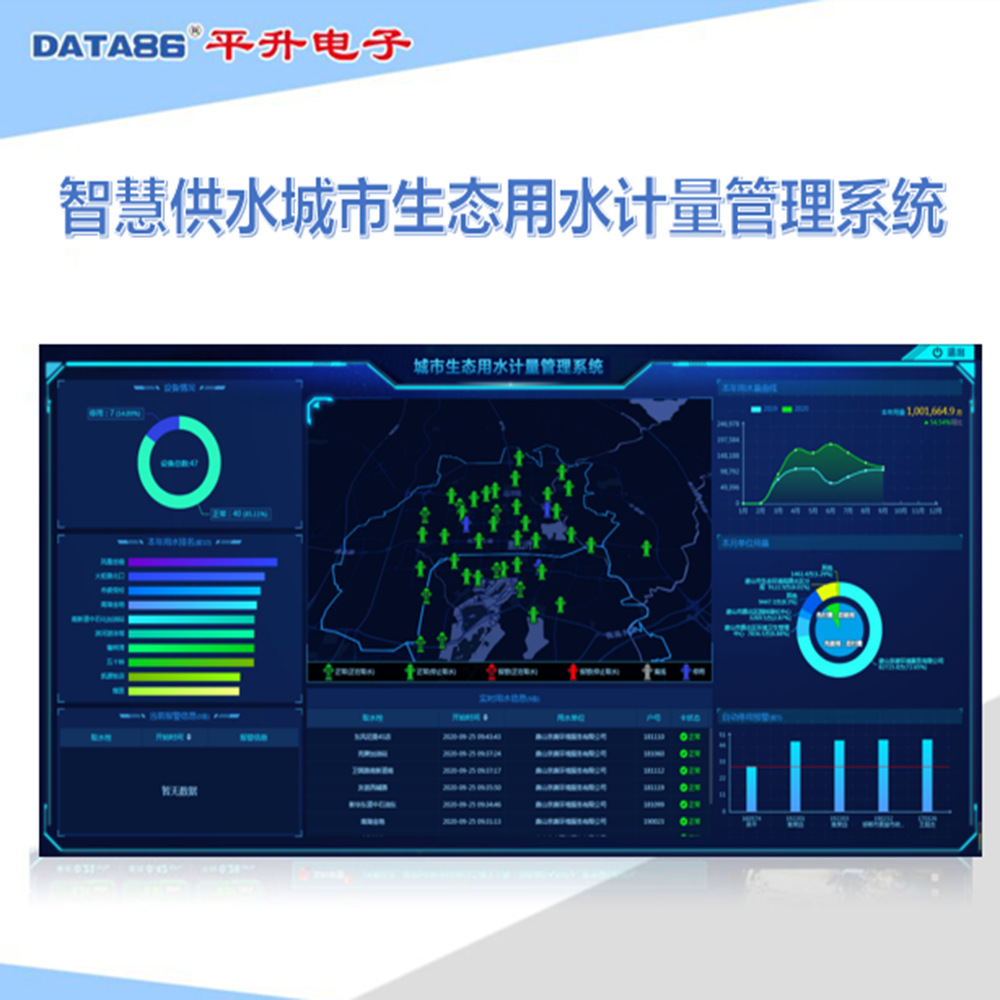 智慧供水监控管理平台-城乡供水一体化智慧管理平台