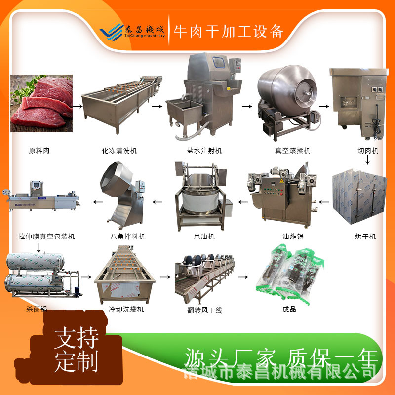 呼伦贝尔牛肉干全套加工设备做牛肉干设备内蒙古油炸牛肉干机器