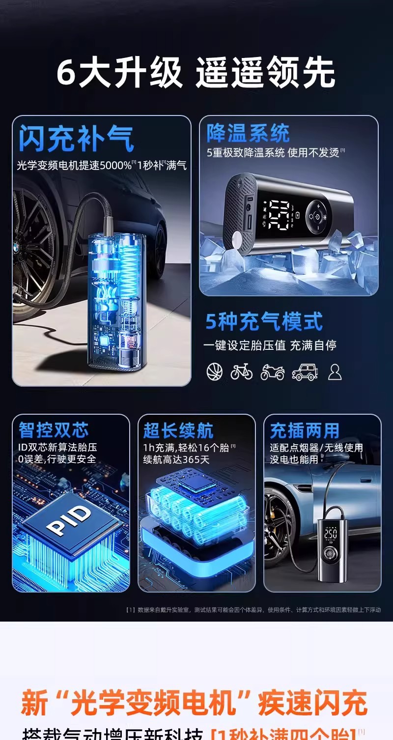 Car Air Pump, Portable Electric Air Pump for Cars, Car Tire Pump with Tire Pressure Measurement, Bicycle Air Pump