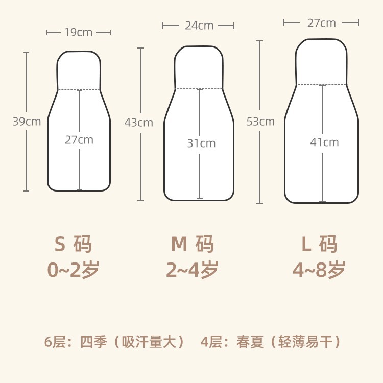 Children's cotton gauze big sweat towel for kindergarten for men and…
