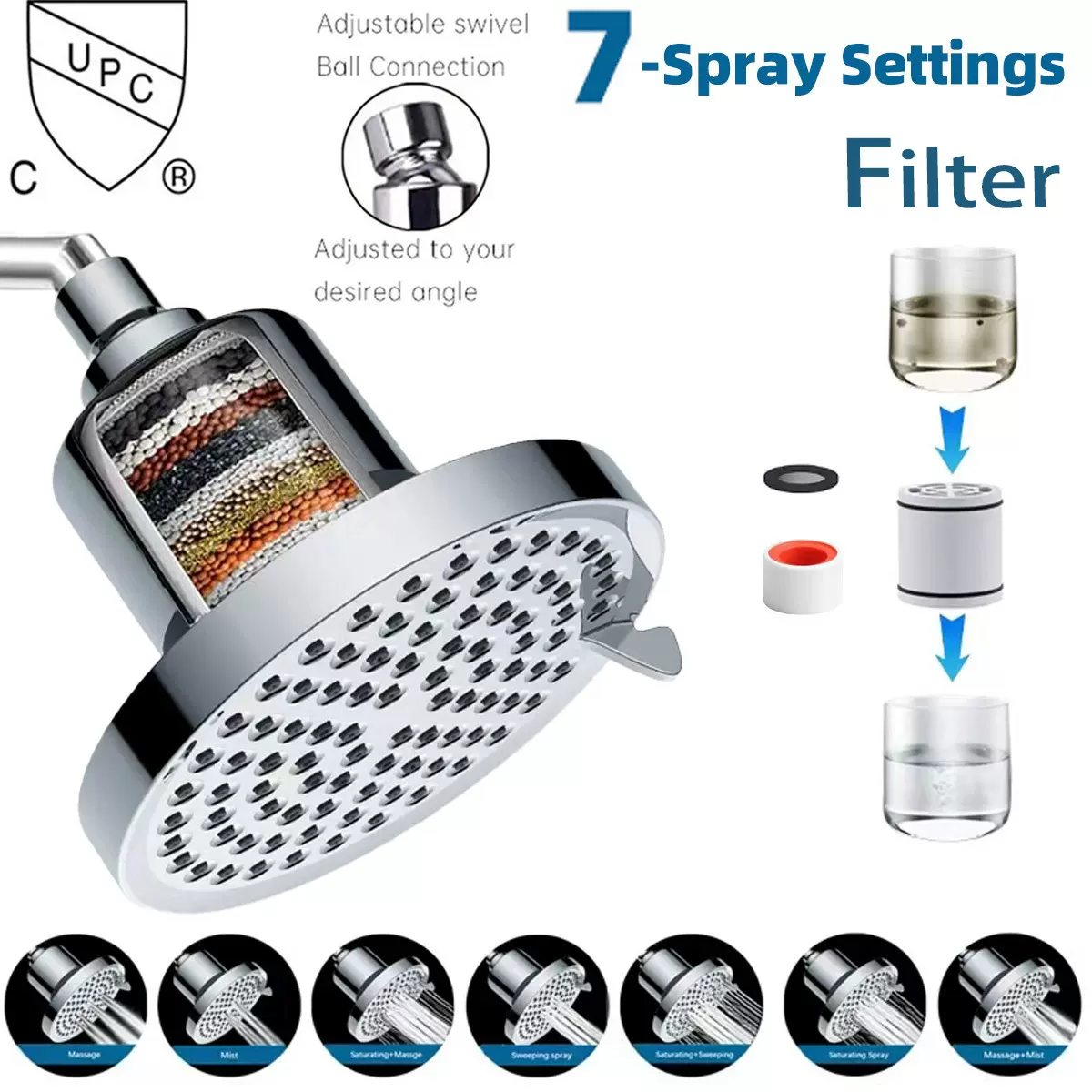 跨境花洒美式 6寸过滤花洒 7功能增压出水莲蓬头浴室淋浴花洒套装