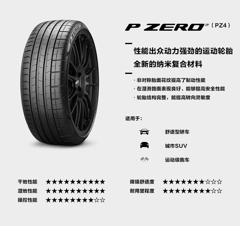 Pirelli Explosion-Proof Tires /