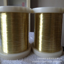 �F؛���� H65/H68�S�~�⾀ �ֹ�DIY�S�~�� H62�A�S�~�z �{ֱ����