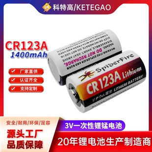Product Media