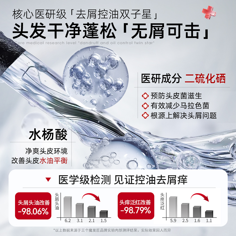 二硫化硒控油去屑洗发水 清洁止痒滋润头皮蓬松柔顺留香洗发乳|undefined