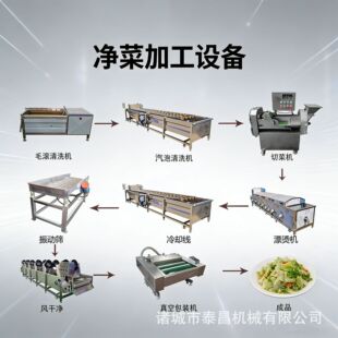 �๦�ܹ��߼ӹ����a���WУʳ��ˮ����ϴ�O�������z�[�μӹ��O��