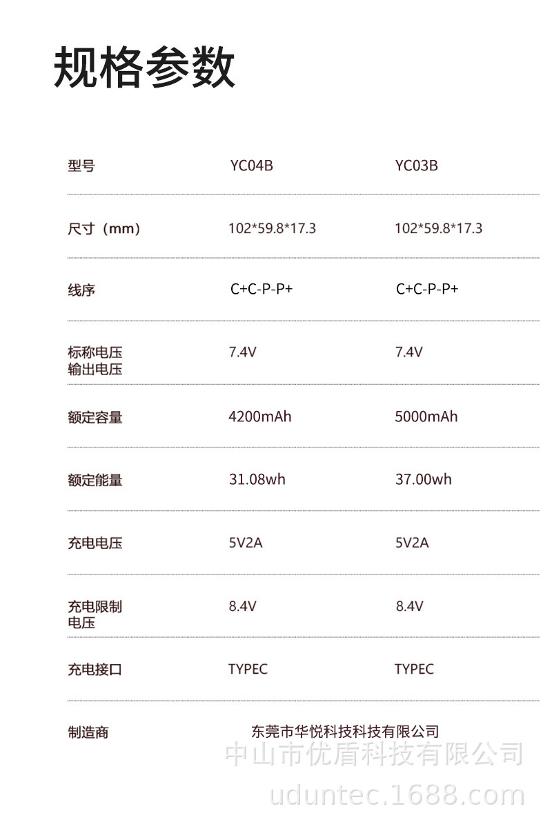 电池YC04B详情_09.jpg