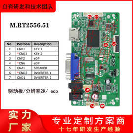 M.RT2556.51驱动板便携式主板液晶屏驱动板广告屏电视驱动板模块