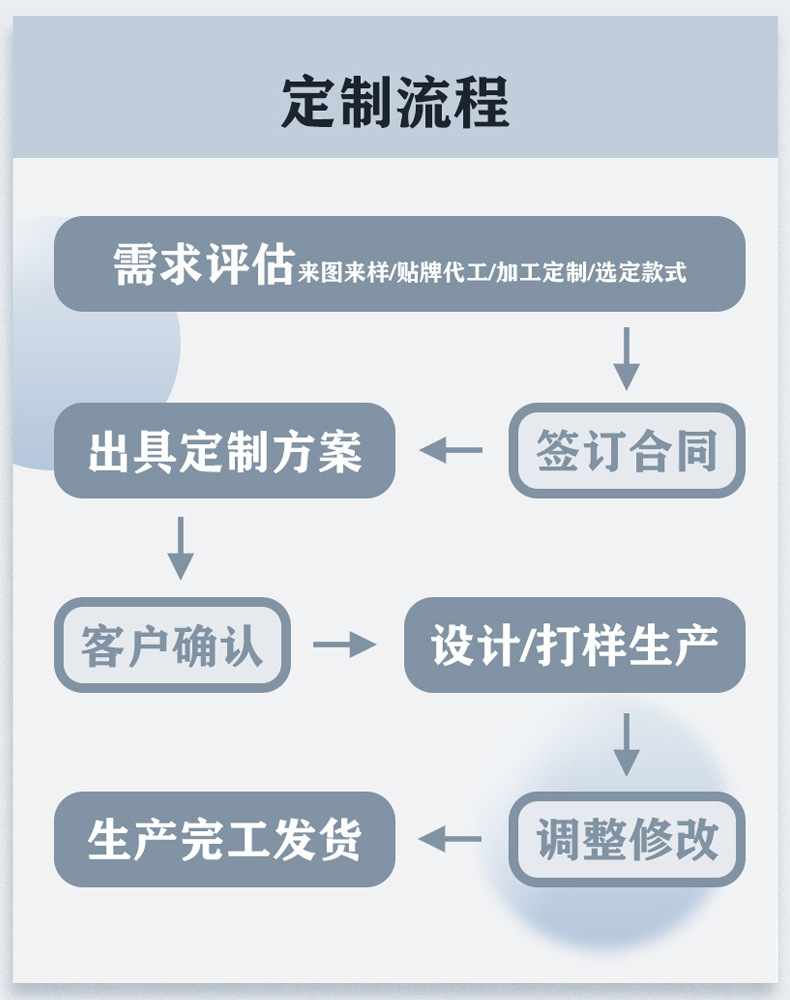 O1CN01t09IG81nIjhk0c38Z_!!2201415765067-0-cib.jpg?__r__=1684292167737