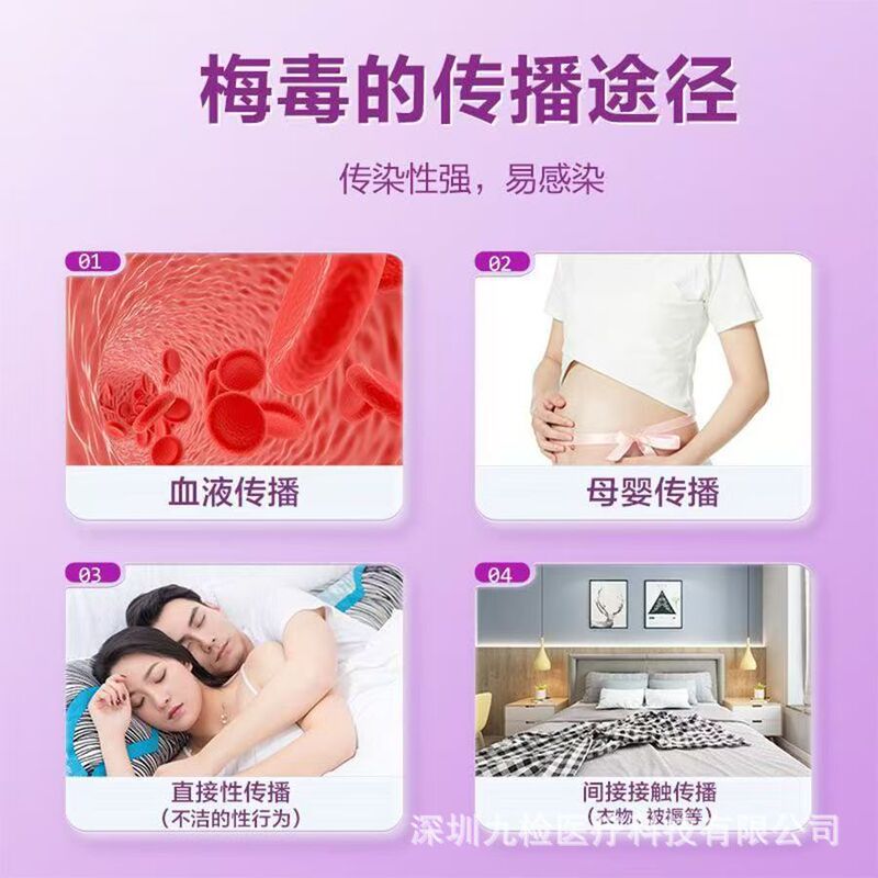 Wondfo 家庭用梅毒検査キット 梅毒 TP 検査紙 梅毒抗体検査キット 梅毒検査|undefined