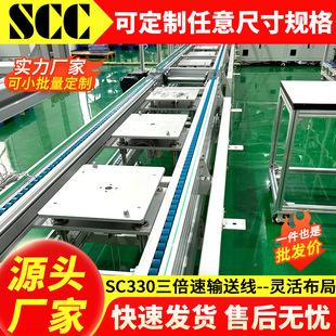 ����SC330�����ٱ����܇�g��ˮ�����������ӽM�b�бPݔ�;�