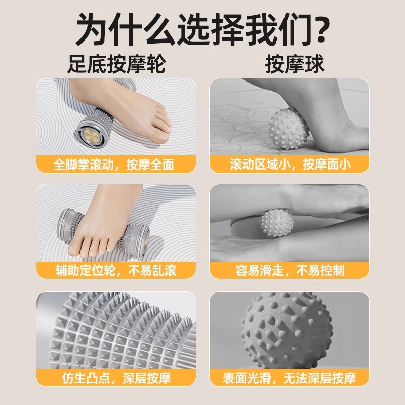 Rueda de masaje plantar, bola de masaje rodante plantar, bola de masaje de yoga, dragado de tendones y ganglios, entrenador de arco plano transfronterizo