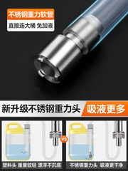 Dish Soap Squeezer Kitchen Sink Soap Dispenser Extender Household Vegetable Basin Detergent Presser Extended Tube