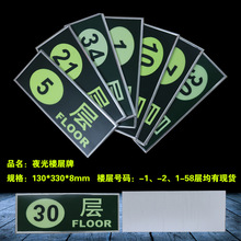 ǌҹ־ưlRС^ʾָʾƾƵ̖aư߅N