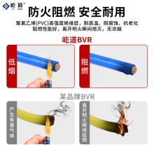 BVRоܛ~о. .    ƽȼ늾