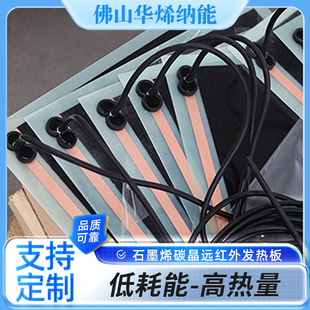 ��ɽ�Aϩ�{��ʯīϩ늟�Ĥ΢�� �h�t�⾀̼����ڠ�ů��ů�l���