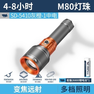 ΢Ц���¿���⏊���h�����Ͳ׃���{���๦�ܴ���¶�I���Ñ���