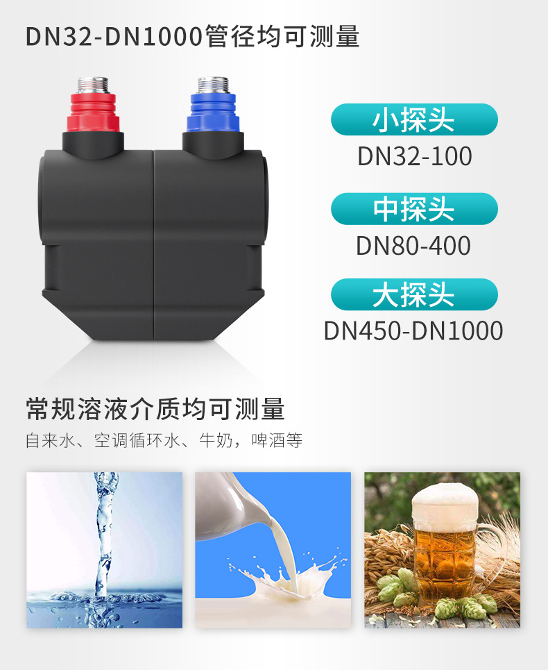 米科超声波流量计详情页2022.7_03.jpg