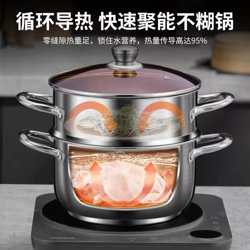 Кастрюля-скороварка для супа с пароваркой, утолщенная с антипригарным покрытием, универсальная для индукционной плиты и газовой плиты