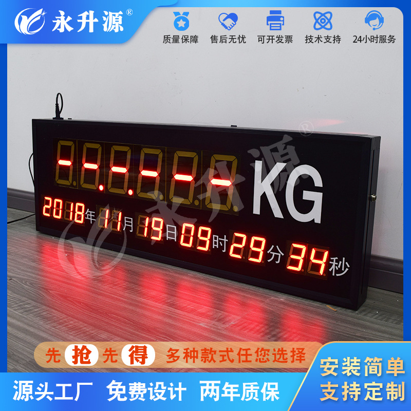 ������ʾ�����ص��ӿ�����ĻplcͨѶ�ɼ���Ϣ��ҵ����������Ӧ