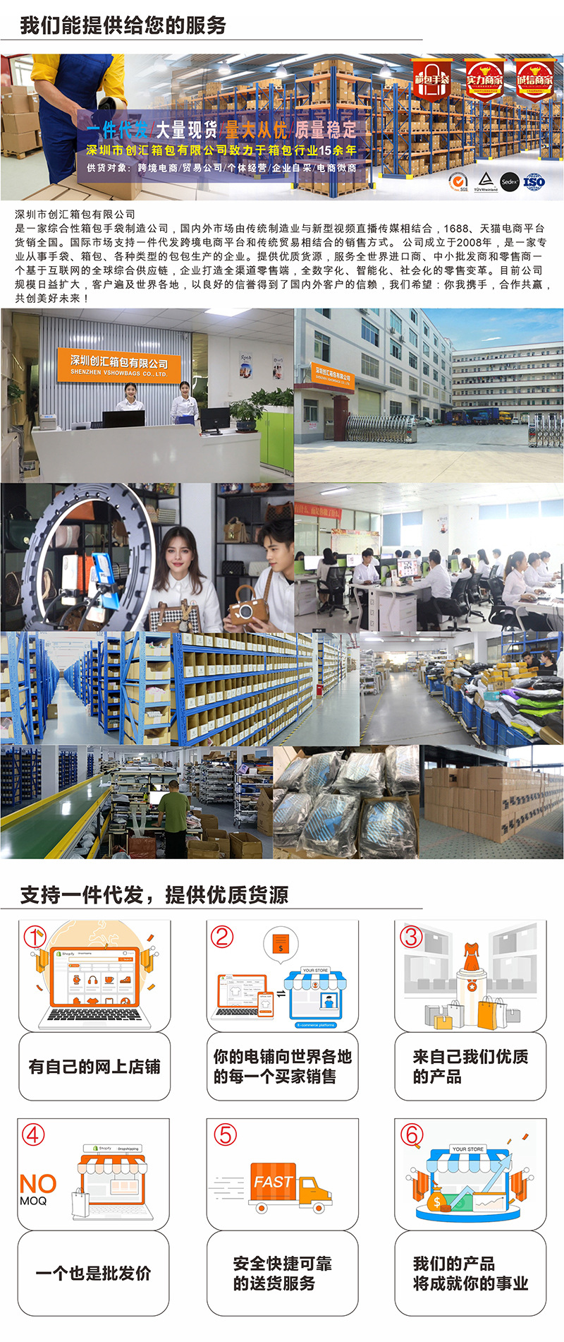 1688店铺(现货服务）祥情页1