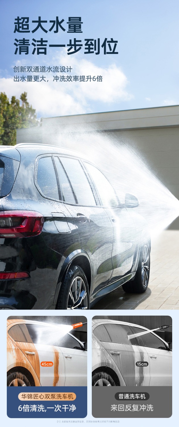 Imported High-Power Brushless Motor, High-Pressure Wireless Car Washing Machine, Car Washing Water Gun, Rechargeable for Spraying and Watering