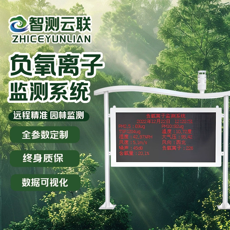 Zhiteyunlian индивидуальная система мониторинга отрицательных ионов кислорода парк ботанический сад станция мониторинга качества воздуха отрицательных ионов кислорода