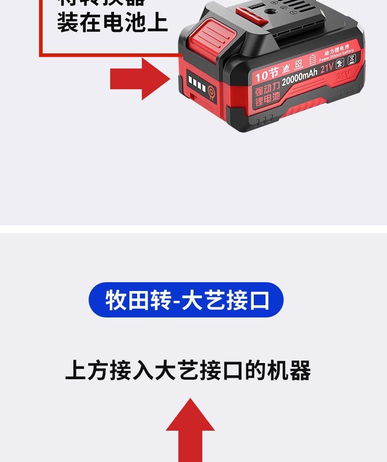 Daiyi Converter Makita Wrench Adapter Delixi Chainsaw Adapter Red Pine Craftsman Electric Tool Universal