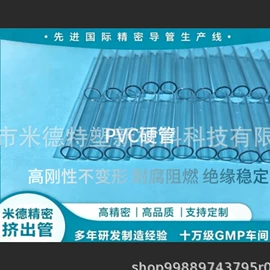 PVC管;其他塑料管;PE管